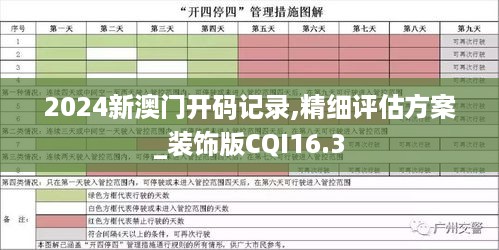 2024新澳门开码记录,精细评估方案_装饰版CQI16.3