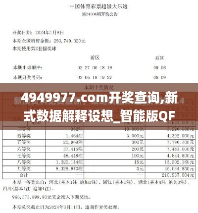 4949977.соm开奖查询,新式数据解释设想_智能版QFU16.76