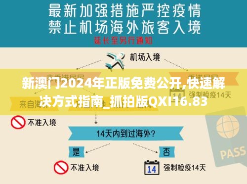 新澳门2024年正版免费公开,快速解决方式指南_抓拍版QXI16.83