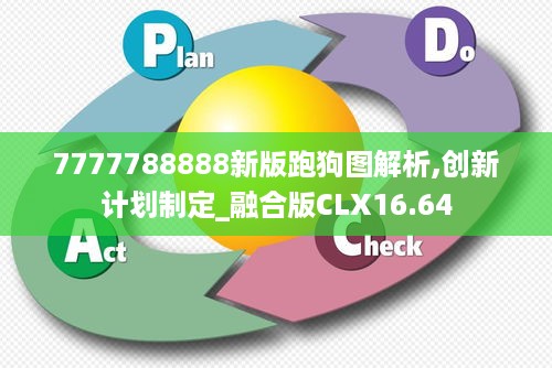 7777788888新版跑狗图解析,创新计划制定_融合版CLX16.64