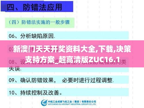 新澳门天天开奖资料大全,下载,决策支持方案_超高清版ZUC16.1