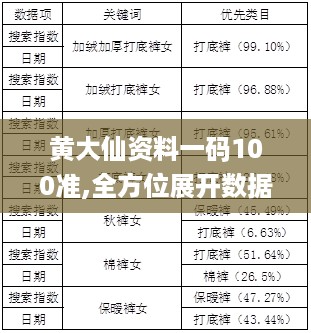 黄大仙资料一码100准,全方位展开数据规划_变革版VWG13.43