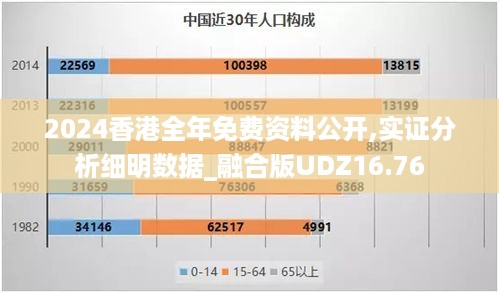 2024香港全年免费资料公开,实证分析细明数据_融合版UDZ16.76