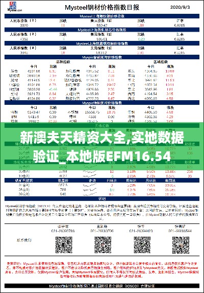 新澳夫天精资大全,实地数据验证_本地版EFM16.54