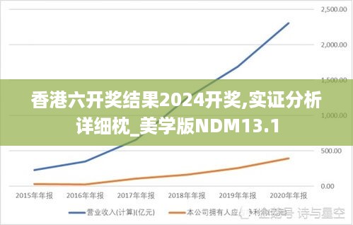 香港六开奖结果2024开奖,实证分析详细枕_美学版NDM13.1