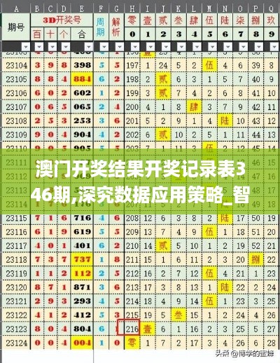 澳门开奖结果开奖记录表346期,深究数据应用策略_智能版IDG16.42