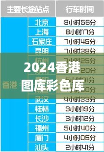 2024香港图库彩色厍图印刷图,策略规划_先锋实践版UVR16.72