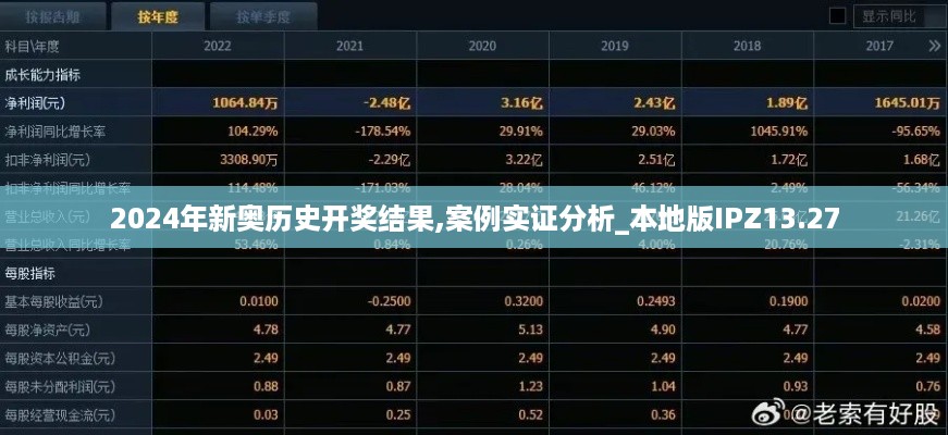 2024年新奥历史开奖结果,案例实证分析_本地版IPZ13.27