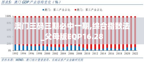 澳门三码三期必中一期,综合指数法_父母版EQP16.28