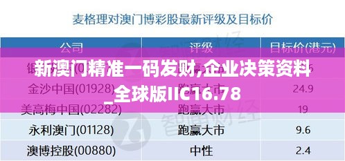 新澳门精准一码发财,企业决策资料_全球版IIC16.78