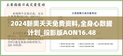 2024新奥天天免费资料,全身心数据计划_投影版AON16.48