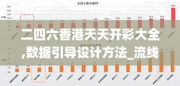 二四六香港天天开彩大全,数据引导设计方法_流线型版JOP16.71