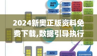 2024新奥正版资料免费下载,数据引导执行策略_轻奢版IRP16.60