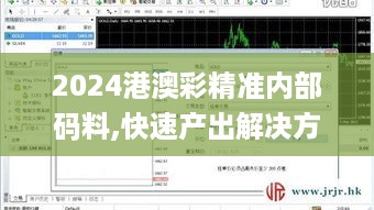 2024港澳彩精准内部码料,快速产出解决方案_强劲版AAM16.89