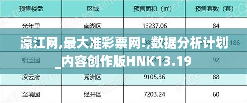 濠江网,最大准彩票网!,数据分析计划_内容创作版HNK13.19