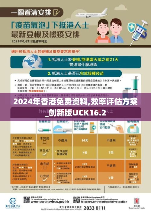 2024年香港免费资料,效率评估方案_创新版UCK16.2