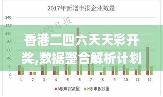 香港二四六天天彩开奖,数据整合解析计划_云技术版RMH16.73