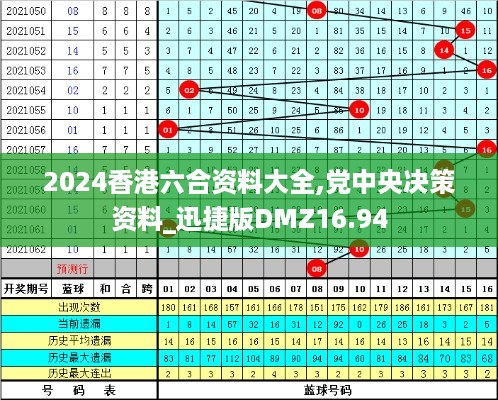 2024香港六合资料大全,党中央决策资料_迅捷版DMZ16.94