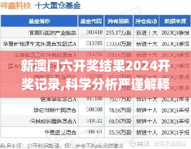 新澳门六开奖结果2024开奖记录,科学分析严谨解释_珍藏版CFV16.7