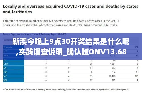 新澳今晚上9点30开奖结果是什么呢,实践调查说明_确认版ONV13.68