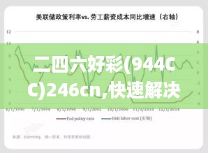 二四六好彩(944CC)246cn,快速解决方式指南_可靠版PTA13.3