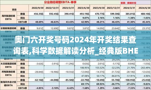 奥门六开奖号码2024年开奖结果查询表,科学数据解读分析_经典版BHE16.21