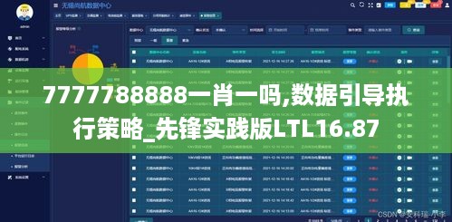 7777788888一肖一吗,数据引导执行策略_先锋实践版LTL16.87