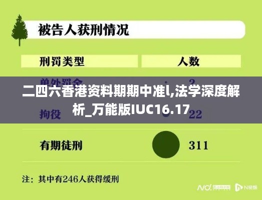 二四六香港资料期期中准l,法学深度解析_万能版IUC16.17