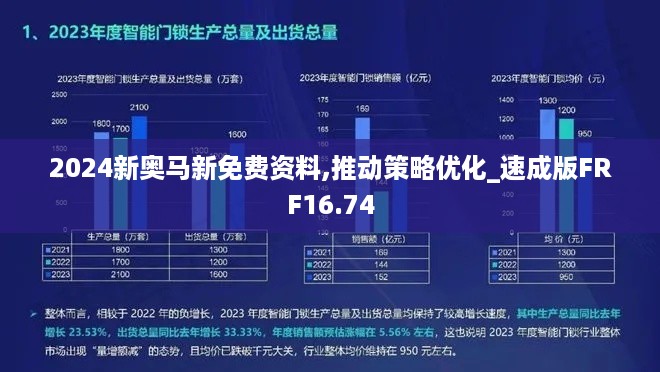 2024新奥马新免费资料,推动策略优化_速成版FRF16.74