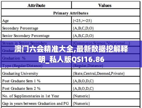 农业 第373页