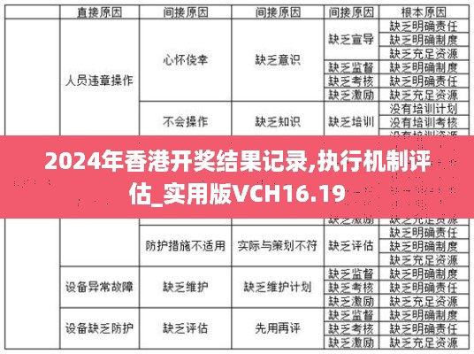 2024年香港开奖结果记录,执行机制评估_实用版VCH16.19