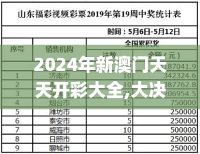 2024年新澳门天天开彩大全,大决策指标资料_备用版PXV16.52