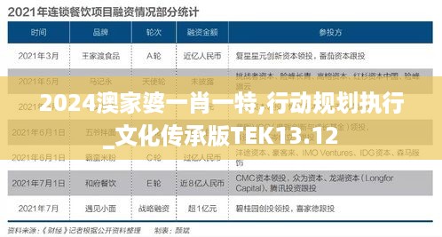 2024澳家婆一肖一特,行动规划执行_文化传承版TEK13.12