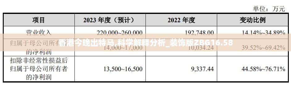 香港今晚出特马,科学解释分析_装饰版ZBG16.58