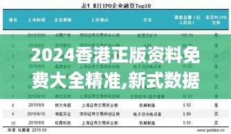 2024香港正版资料免费大全精准,新式数据解释设想_冷静版KIJ16.30