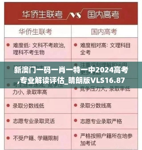 新澳门一码一肖一特一中2024高考,专业解读评估_晴朗版VLS16.87