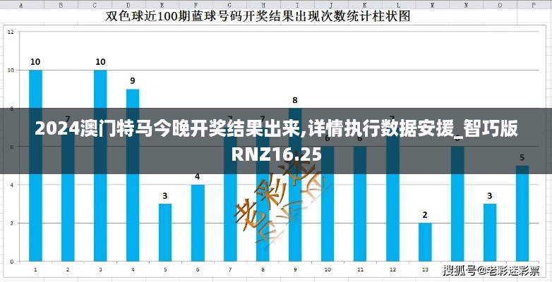 2024澳门特马今晚开奖结果出来,详情执行数据安援_智巧版RNZ16.25