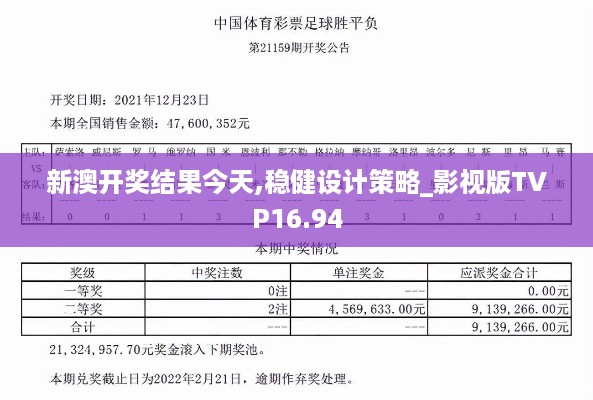 新澳开奖结果今天,稳健设计策略_影视版TVP16.94