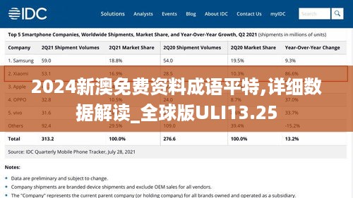 2024新澳免费资料成语平特,详细数据解读_全球版ULI13.25