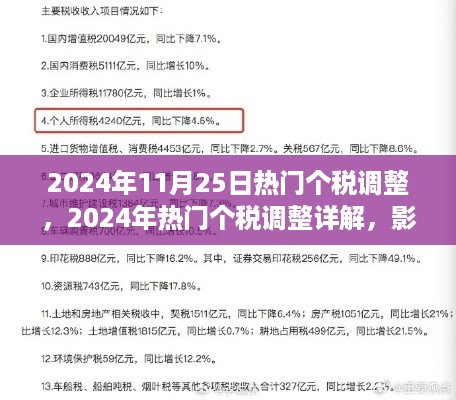 2024年热门个税调整详解，财税改革影响你我他