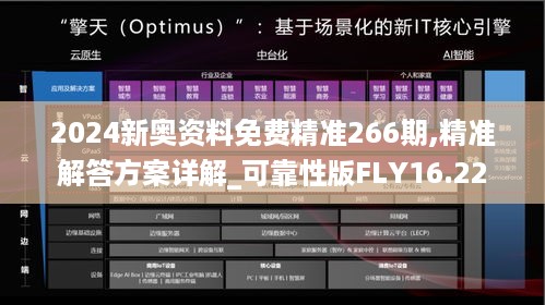 2024新奥资料免费精准266期,精准解答方案详解_可靠性版FLY16.22