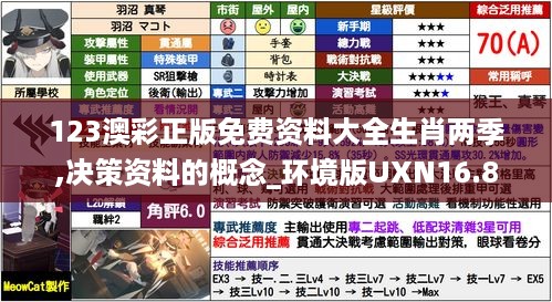 123澳彩正版免费资料大全生肖两季,决策资料的概念_环境版UXN16.89