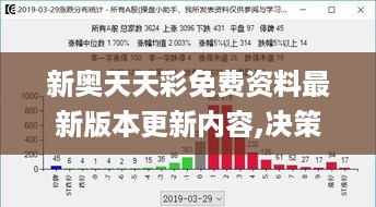 新奥天天彩免费资料最新版本更新内容,决策信息解释_数字版SJN16.37