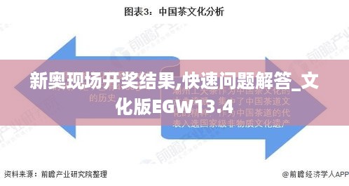 新奥现场开奖结果,快速问题解答_文化版EGW13.4