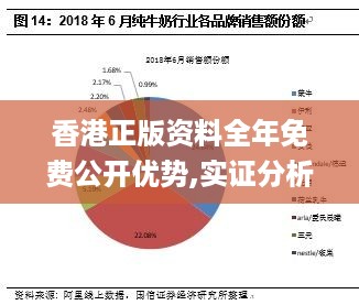 香港正版资料全年免费公开优势,实证分析细明数据_品味版DAH16.90