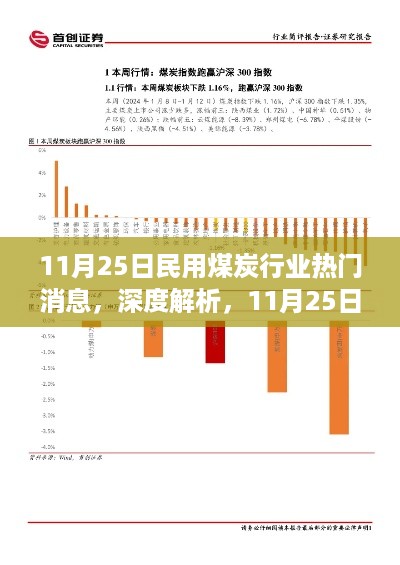 11月25日民用煤炭行业热门消息深度解析与全面评测报告