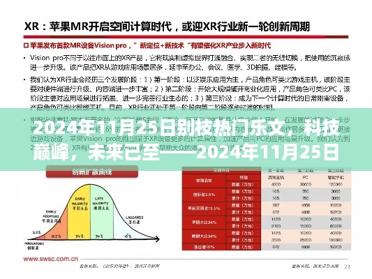 科技巅峰时代来临，别枝热门乐文全新高科技产品探秘