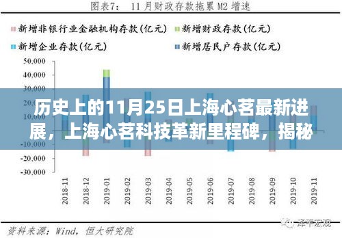 上海心茗科技革新里程碑，揭秘最新进展，体验未来科技生活的魅力