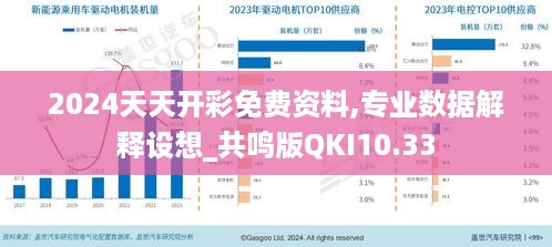 2024天天开彩免费资料,专业数据解释设想_共鸣版QKI10.33