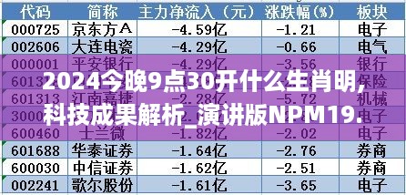 2024今晚9点30开什么生肖明,科技成果解析_演讲版NPM19.20